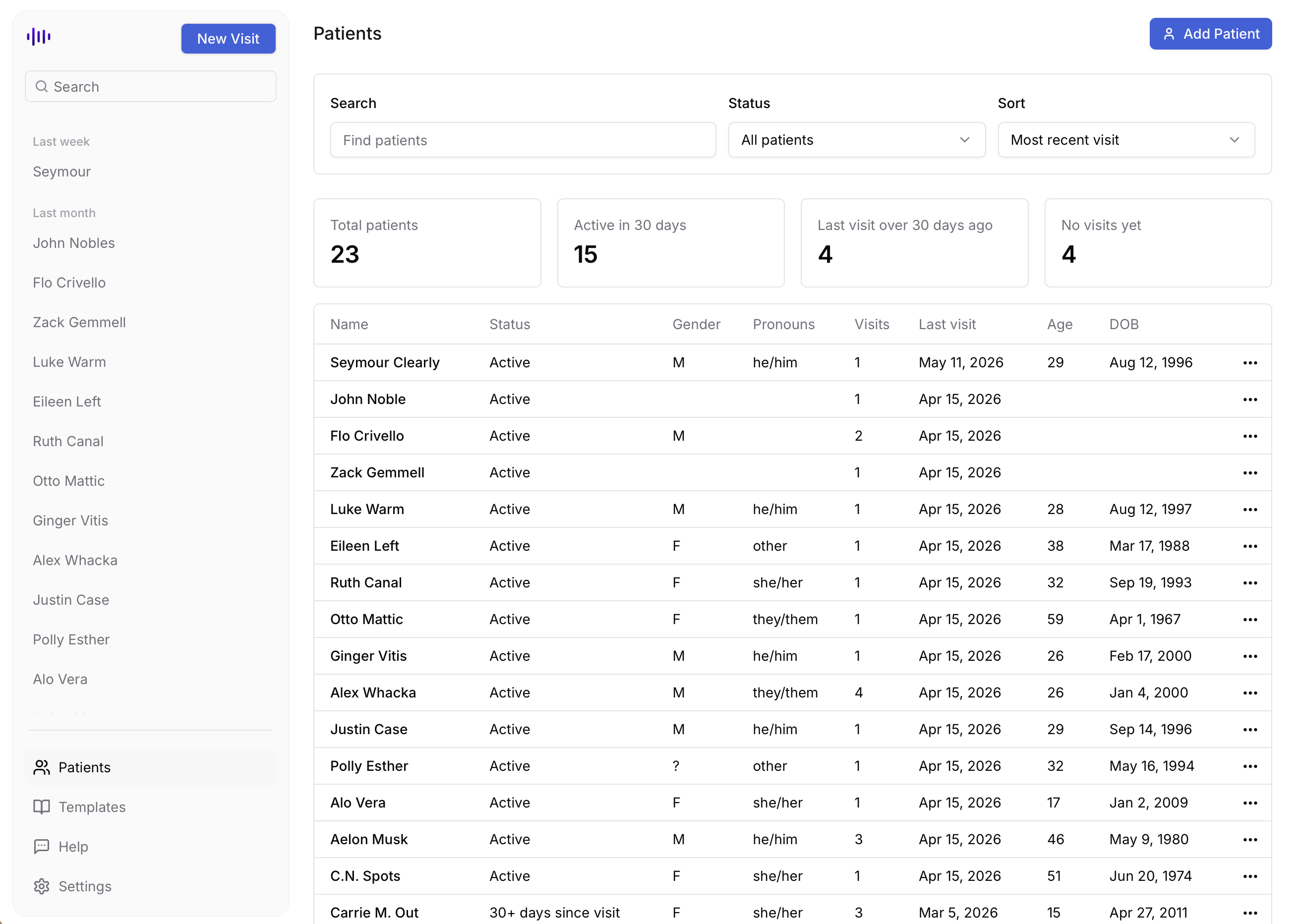 Medical Scribe for Clinics: AI-Powered Clinical Documentation Now Available for Healthcare Organizations at Scale